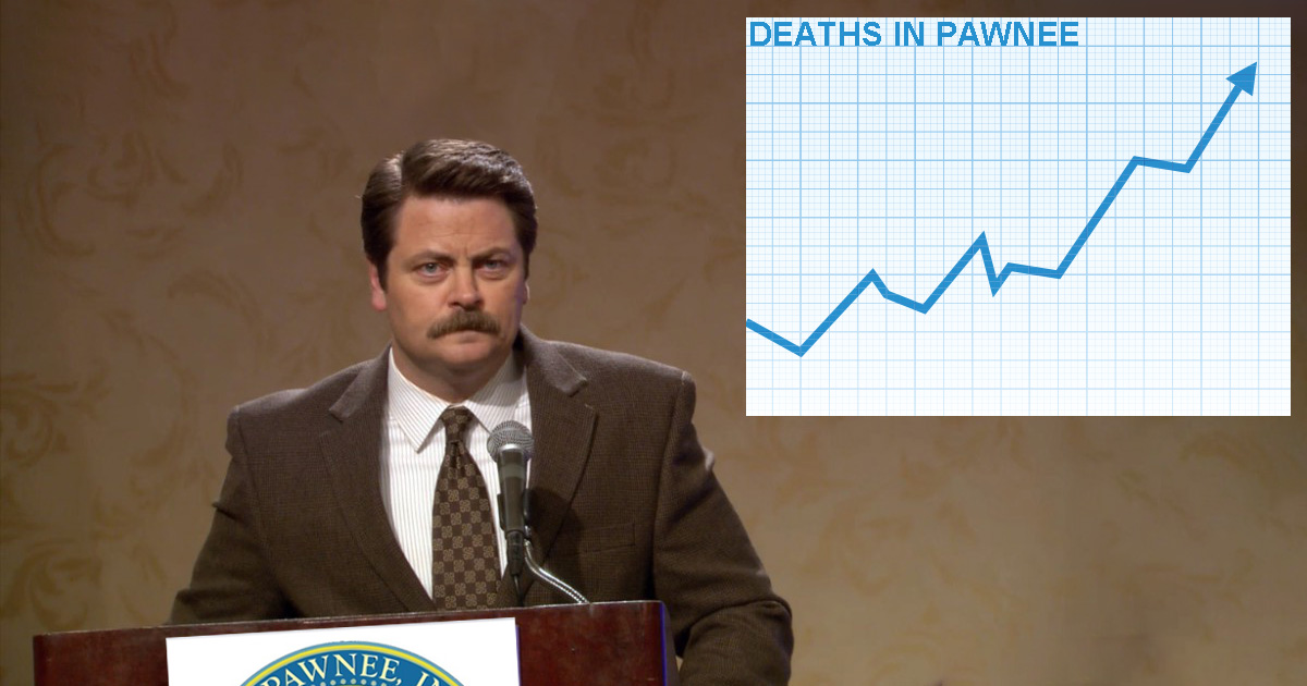 ron swanson, covid, corona, virus, numbers, rate